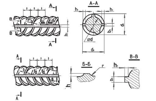 Арматура 25Г2С